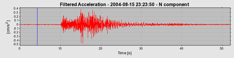Plot-20160717-21858-jepdb3-0