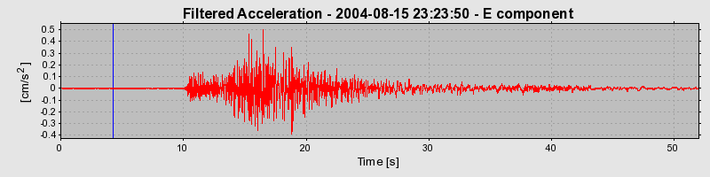 Plot-20160717-21858-ajzc2w-0