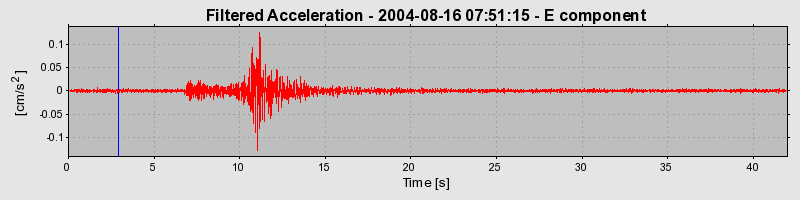 Plot-20160717-21858-1qe520m-0