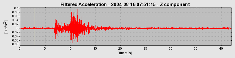 Plot-20160717-21858-y63ike-0