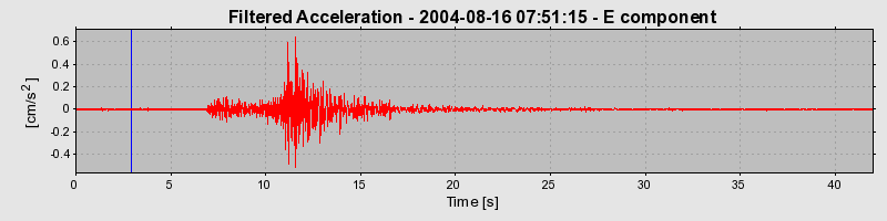 Plot-20160717-21858-ghc8cq-0