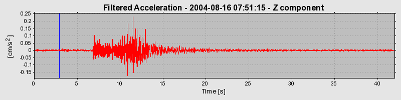 Plot-20160717-21858-7uhapf-0