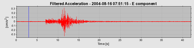 Plot-20160717-21858-qzbt5g-0