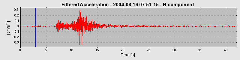 Plot-20160717-21858-17f6axi-0