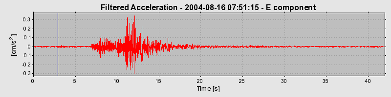 Plot-20160717-21858-1ilgdae-0