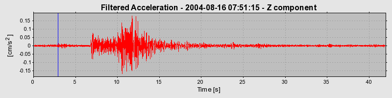 Plot-20160717-21858-i9gtfy-0