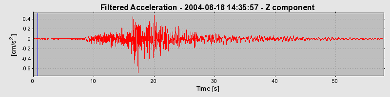 Plot-20160717-21858-1p59xrl-0