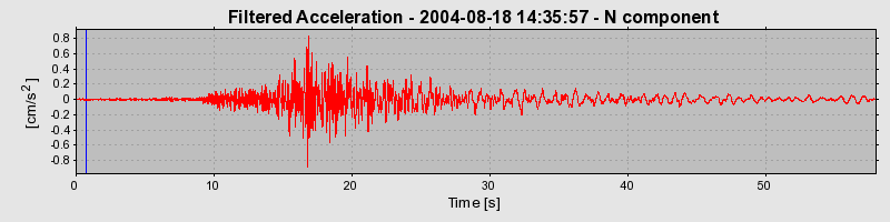 Plot-20160717-21858-1yfleug-0