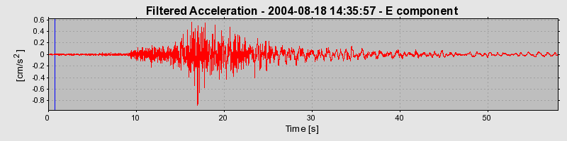 Plot-20160717-21858-11cd4a9-0