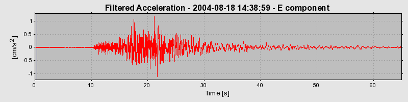 Plot-20160717-21858-m8587q-0