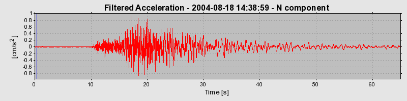 Plot-20160717-21858-18sf0ap-0