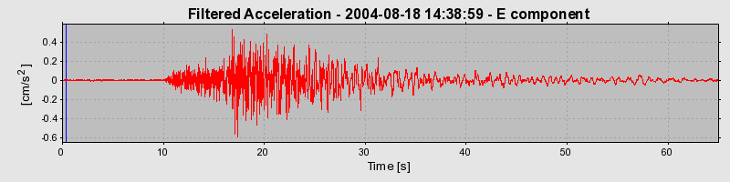 Plot-20160717-21858-gtbbx9-0