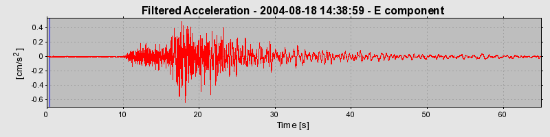 Plot-20160717-21858-25q8k8-0