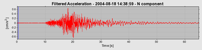 Plot-20160717-21858-1ekzel8-0