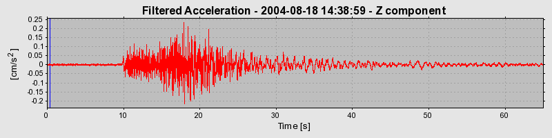 Plot-20160717-21858-4tl7n-0