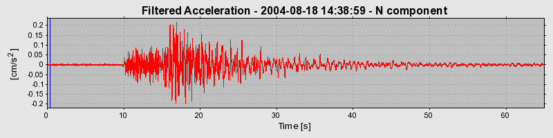 Plot-20160717-21858-10v08b4-0