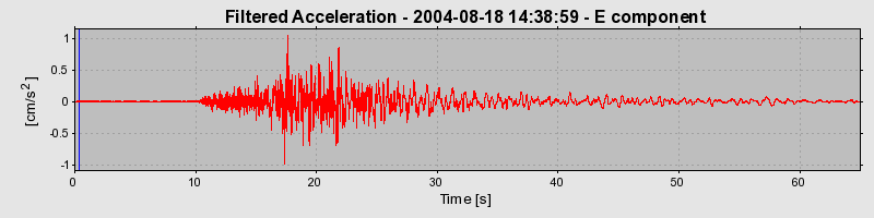 Plot-20160717-21858-11vrhq1-0