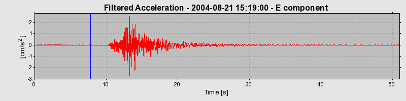 Plot-20160717-21858-1ascs8o-0