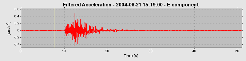 Plot-20160717-21858-17kvjni-0