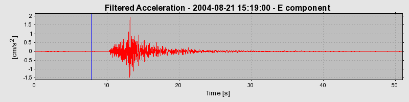 Plot-20160717-21858-zwdjn5-0