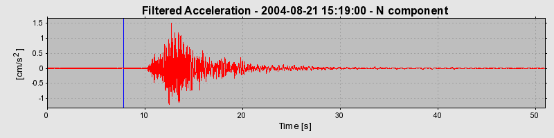 Plot-20160717-21858-1wwzry8-0