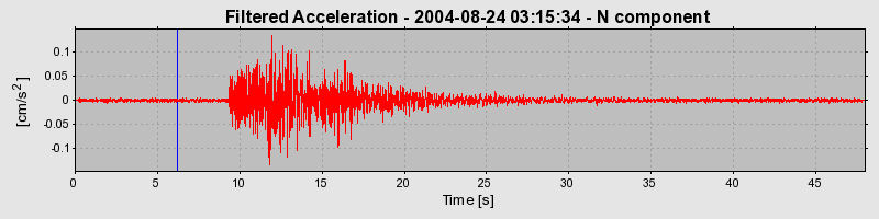 Plot-20160717-21858-1si4g98-0