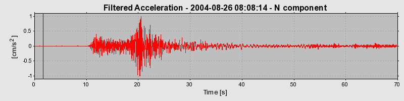 Plot-20160717-21858-1ouvb0k-0