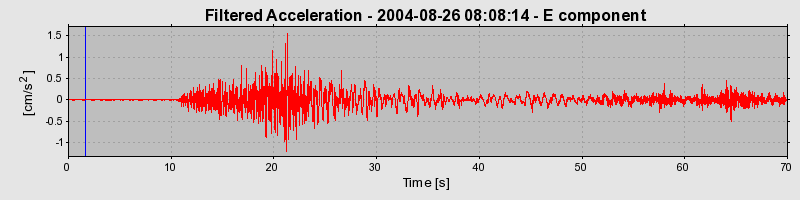 Plot-20160717-21858-rpme4u-0