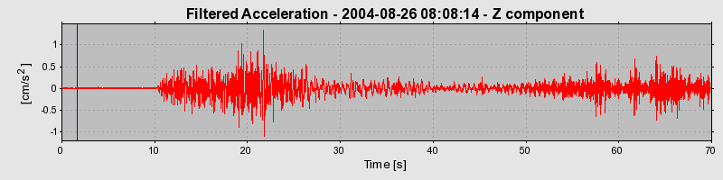 Plot-20160717-21858-1hl49hj-0