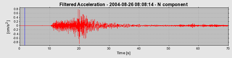 Plot-20160717-21858-1dj95va-0