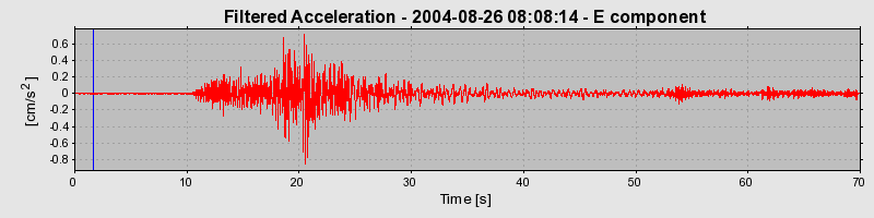 Plot-20160717-21858-87tn2o-0