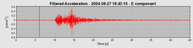 Plot-20160717-21858-1leyylj-0