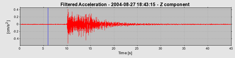 Plot-20160717-21858-367zz8-0