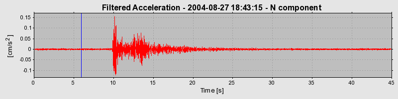 Plot-20160717-21858-15nmi6b-0