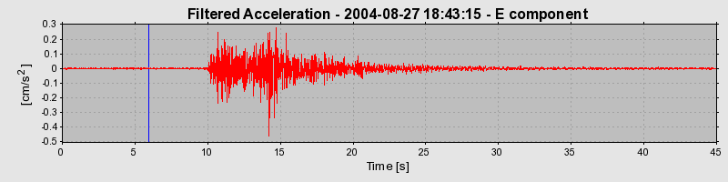 Plot-20160717-21858-9xpt13-0