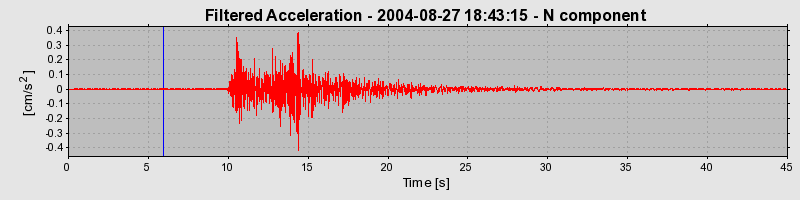 Plot-20160717-21858-1bpgdr0-0