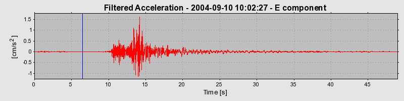 Plot-20160717-21858-1wxozsc-0