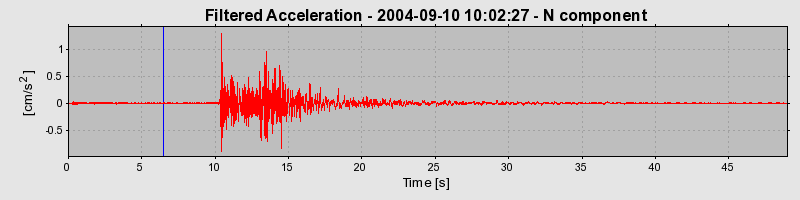 Plot-20160717-21858-7a1nh2-0