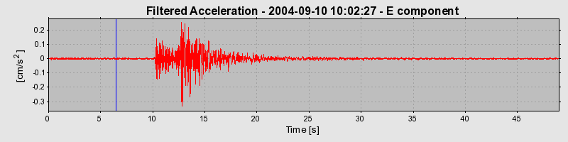 Plot-20160717-21858-1gci7dz-0