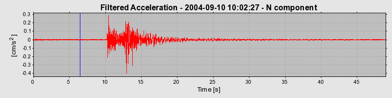 Plot-20160717-21858-1ch1j0b-0