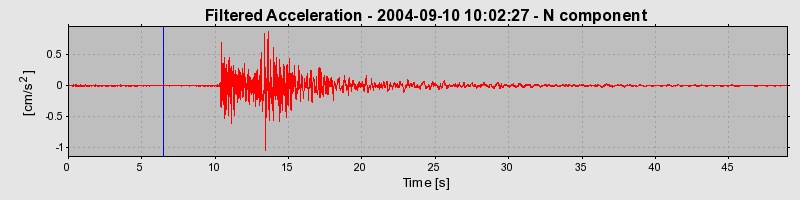 Plot-20160717-21858-1y36di6-0