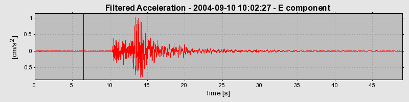 Plot-20160717-21858-3i297m-0