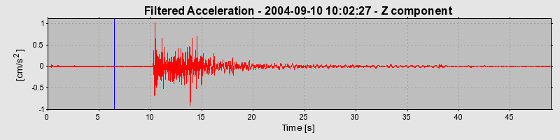 Plot-20160717-21858-lij23y-0