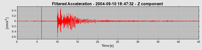 Plot-20160717-21858-12eqt9f-0