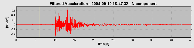 Plot-20160717-21858-12oli0u-0