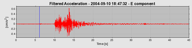 Plot-20160717-21858-4nlxqo-0