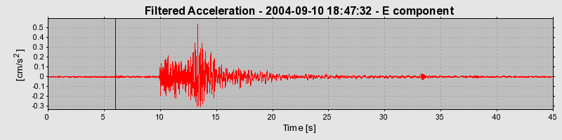 Plot-20160717-21858-71v973-0