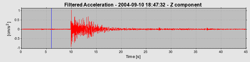 Plot-20160717-21858-1a27yvh-0