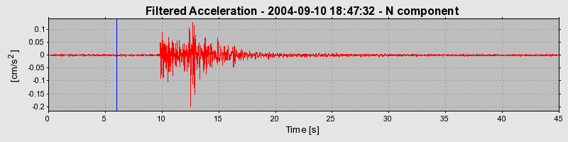 Plot-20160717-21858-ncwye8-0