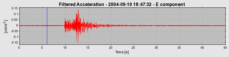 Plot-20160717-21858-3bbkq6-0